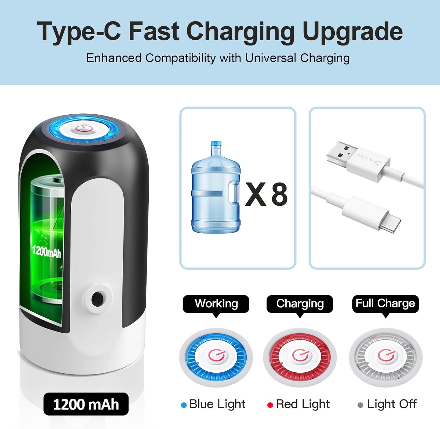 Water Dispenser Pump USB Charging Portable Electric Water Pump