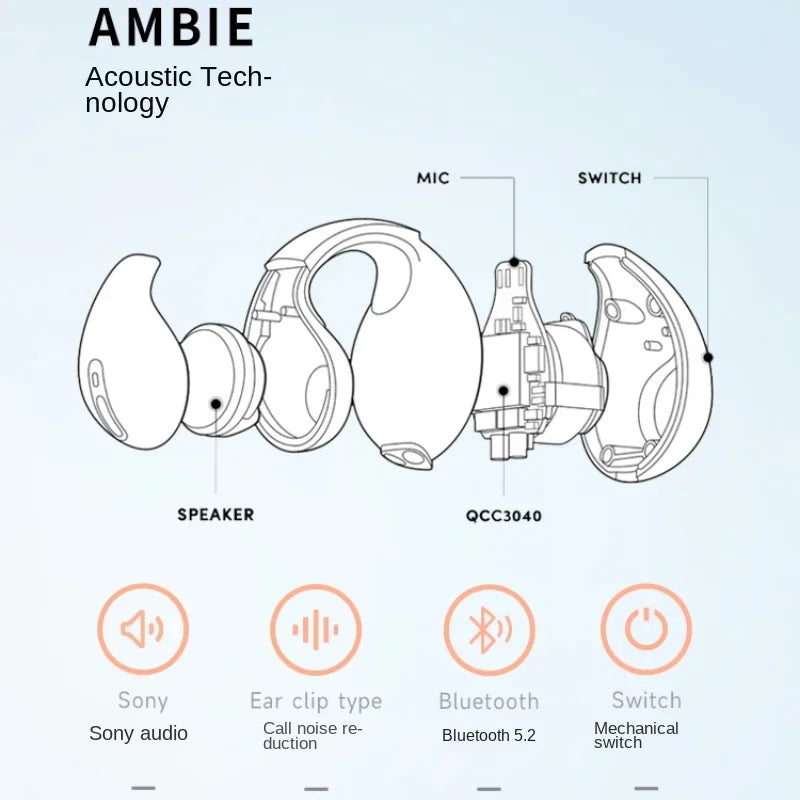 Ambie Bone Conduction Wireless Earbuds